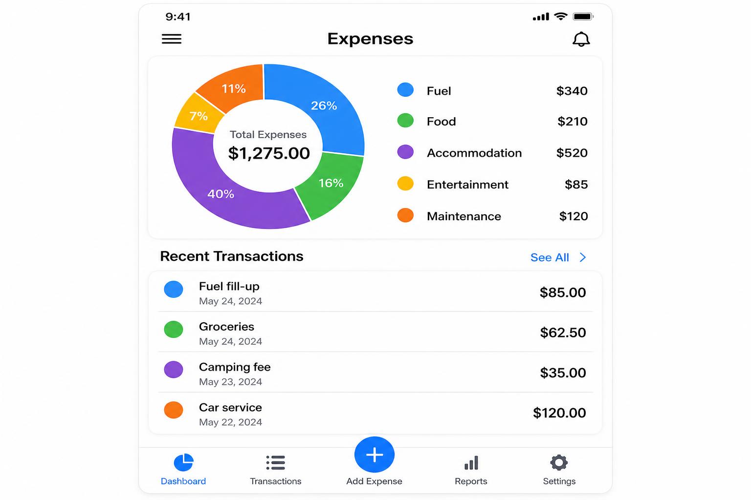 Expense dashboard with category donut chart and recent transactions