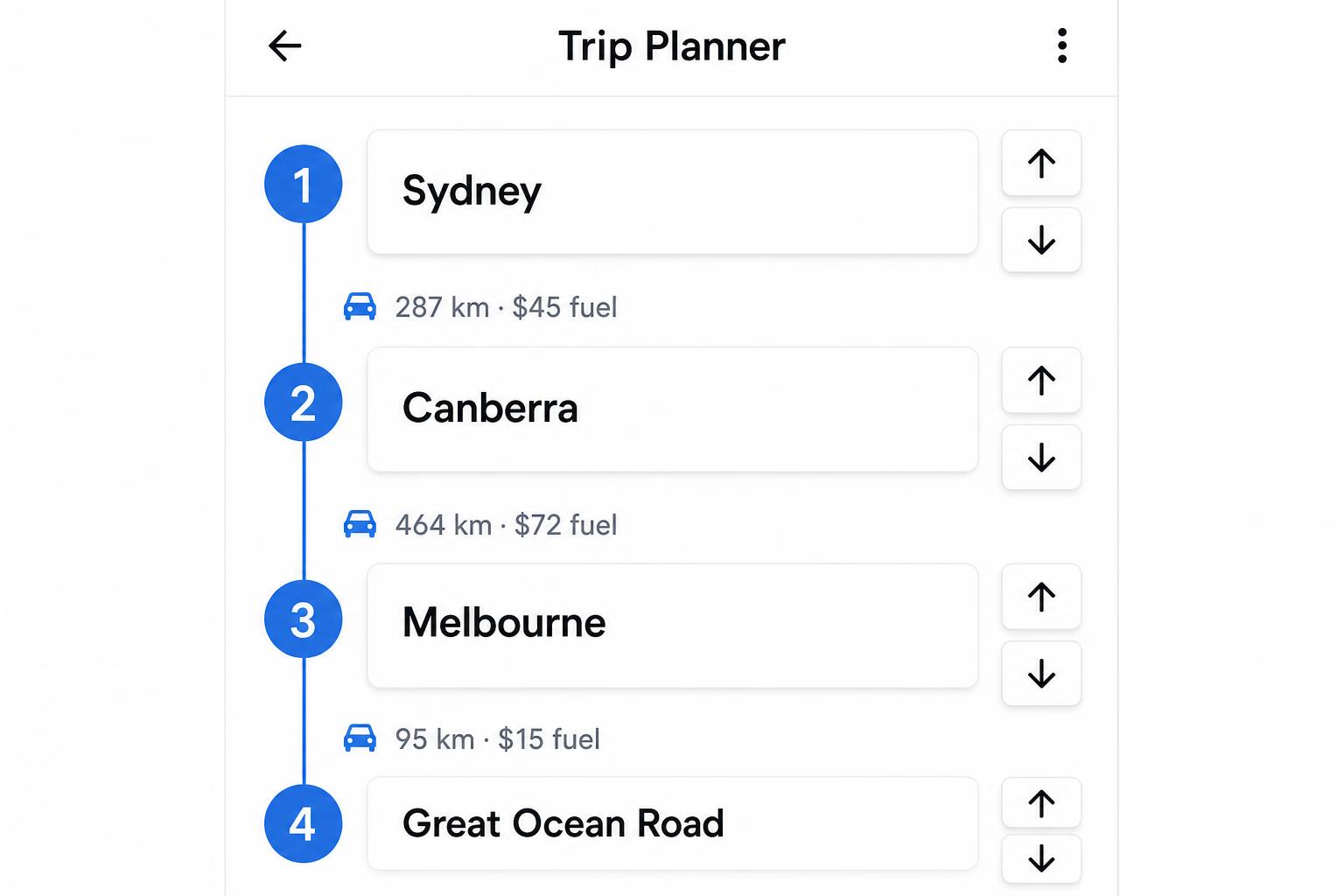 Trip planner showing ordered stops with distance and fuel between legs