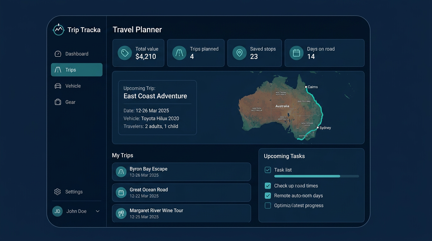 Trip Tracka travel planner dashboard